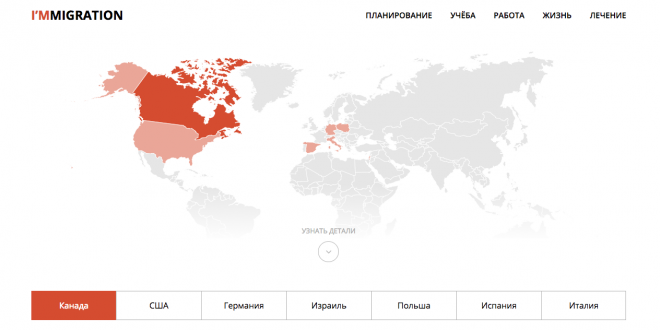 Immigrations.com.ua – услуги адвоката по иммиграции